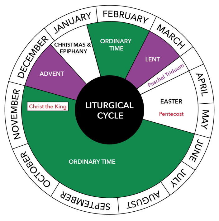 2025 2025 Liturgical Calendar Anglican Maria D Newman