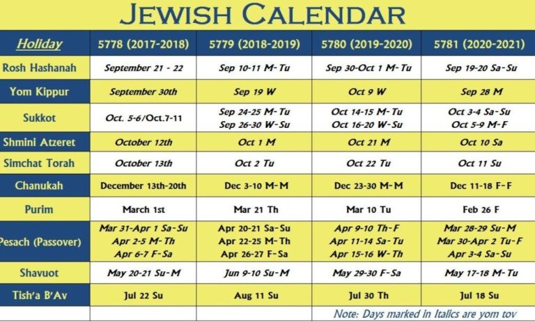 Jewish Calendar What Year Is It Google Calendar Alternatives
