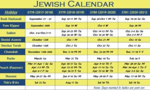 Jewish Calendar 2027 With Holidays Printable - calendar.sorteasport.com