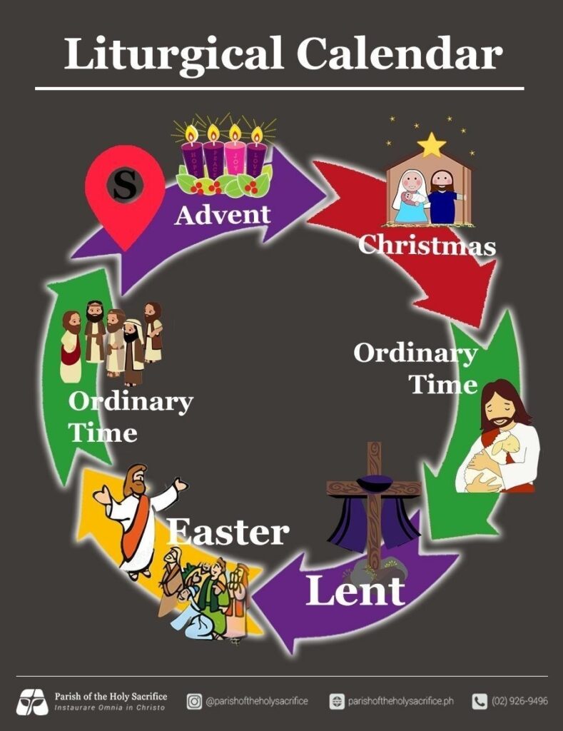 2026 Liturgical Calendar Printable